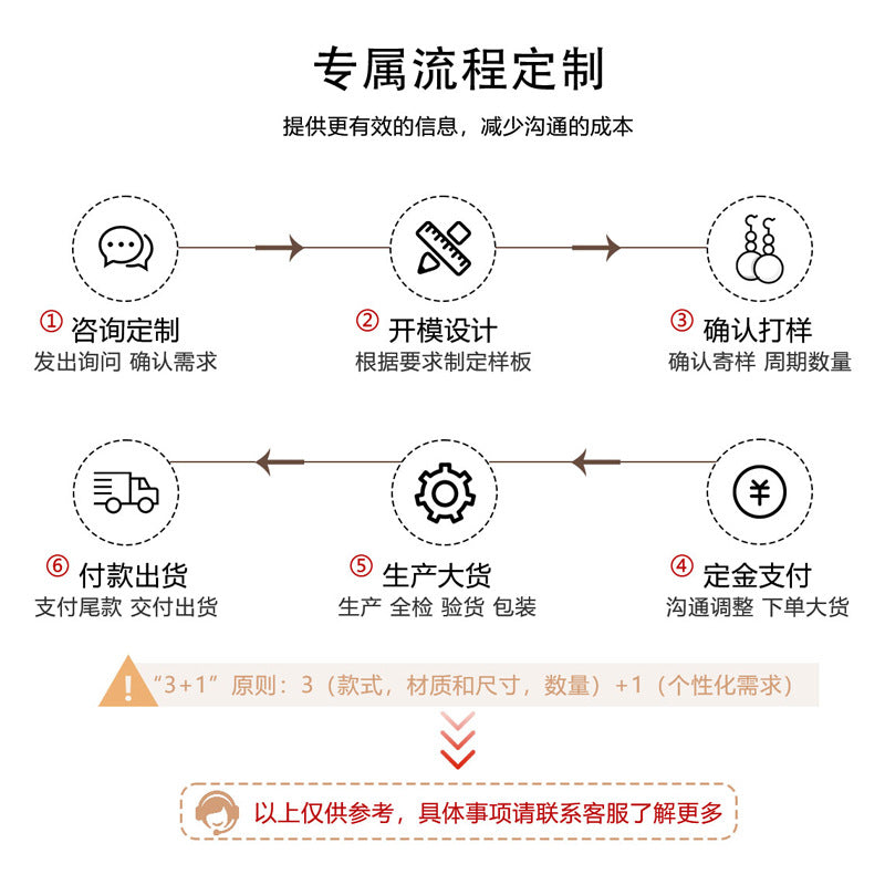 2d6d7272-eb43-40d0-9119-6c927c9553c7